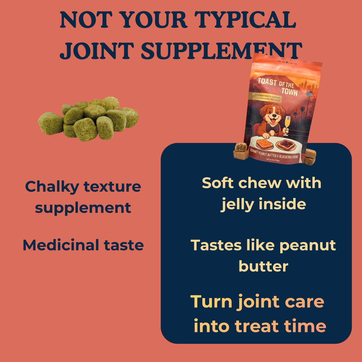 Toast of the Town, Soft Dog Treats with Glucosamine, Peanut Butter & Blueberry
