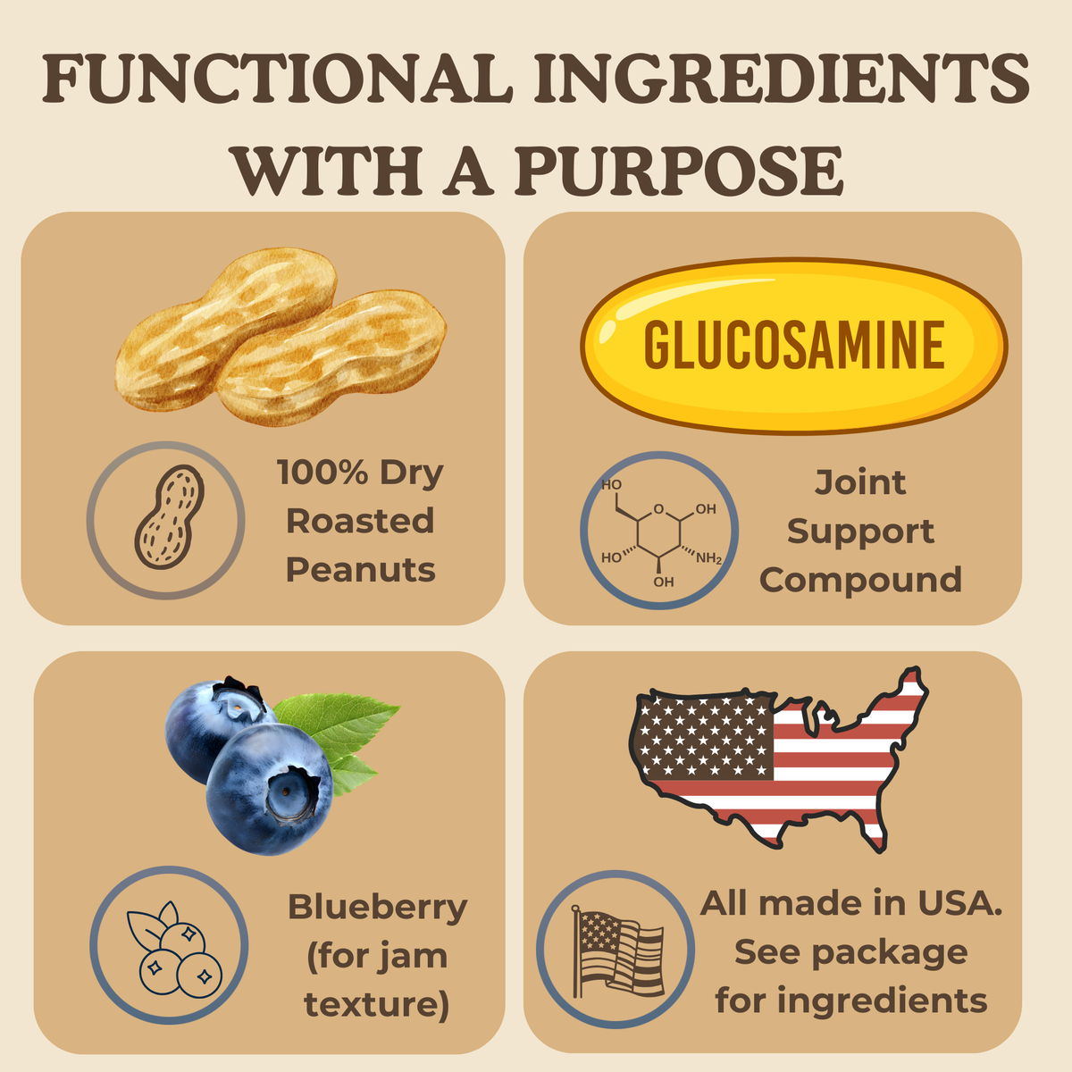 Toast of the Town, Soft Dog Treats with Glucosamine, Peanut Butter & Blueberry
