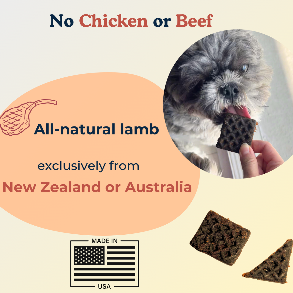 Barkfast Waffles - Soft Dog Jerky with Lamb, Sweet Potato, and Blueberry. All-Natural, Limited Ingredient Treats